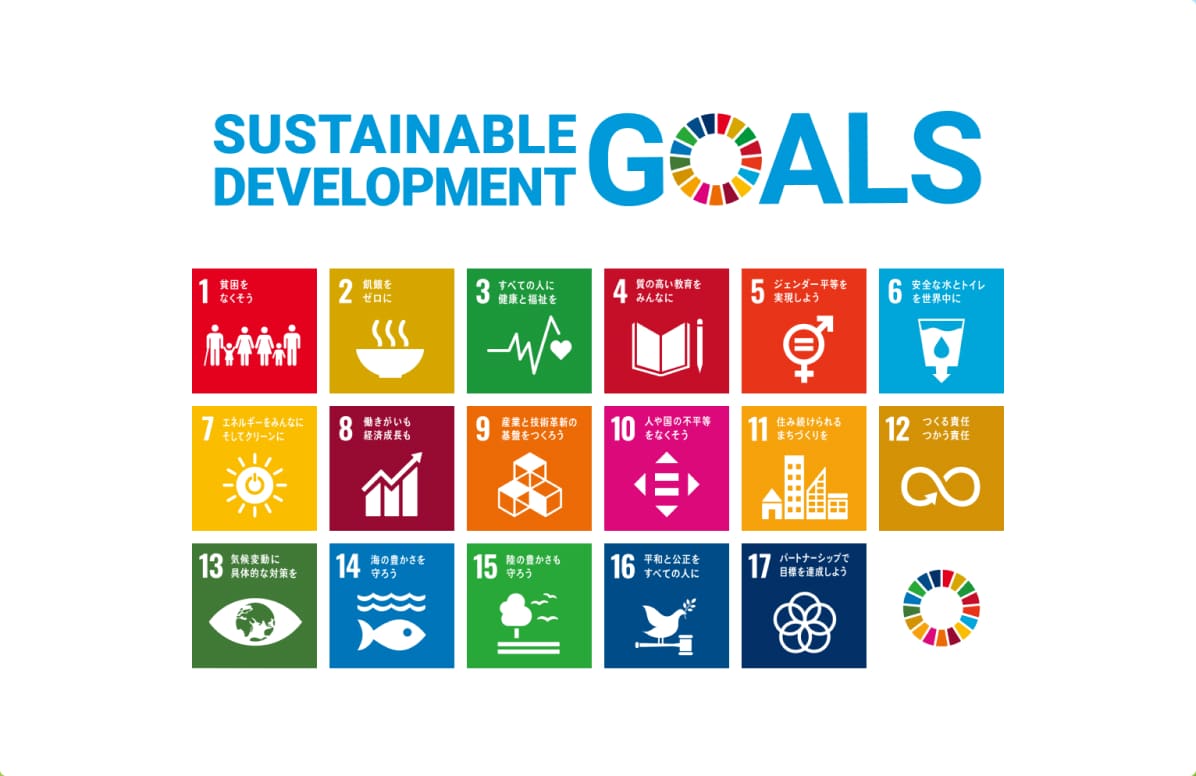 sdgsポスター