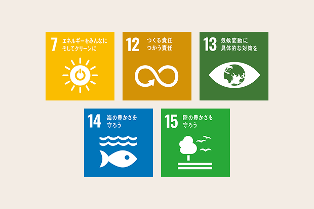 省資源・省エネルギーの推進