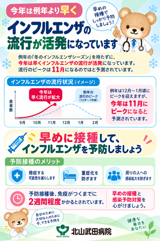 インフルエンザ予防接種はお早めに！！