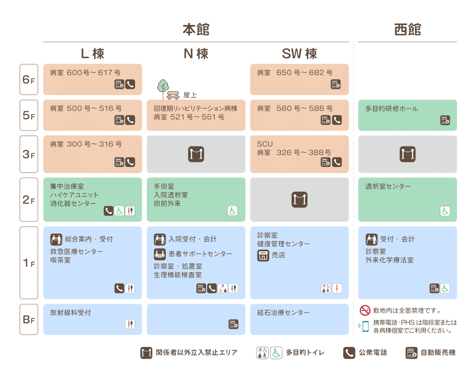 院内のご案内